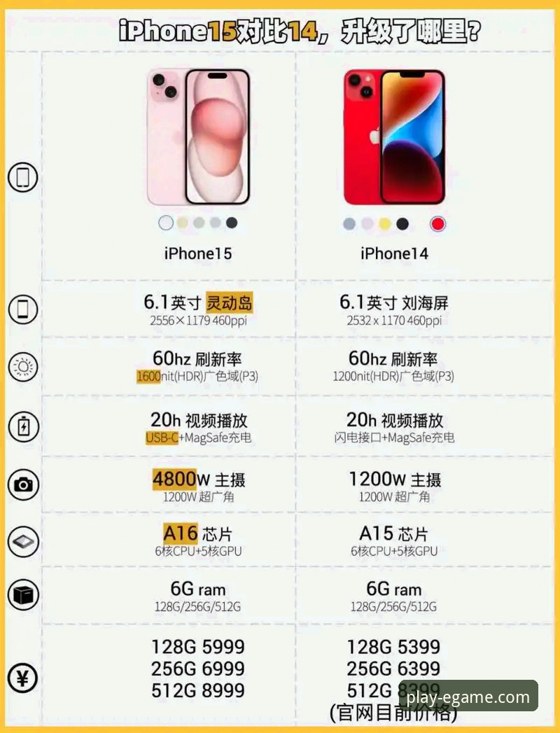 爱游戏iOS版 爱游戏iOS版VS安卓版:全面对比,新手选择哪个更合适?
